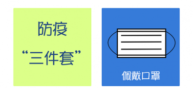 疫情防控 | 若何應(yīng)對(duì)奧密克戎BA.5變異株？