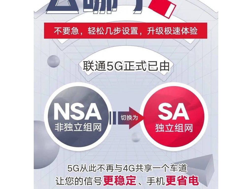 第一批5G手機都廢了？聯(lián)通撤換NSA基站，SA將成主流