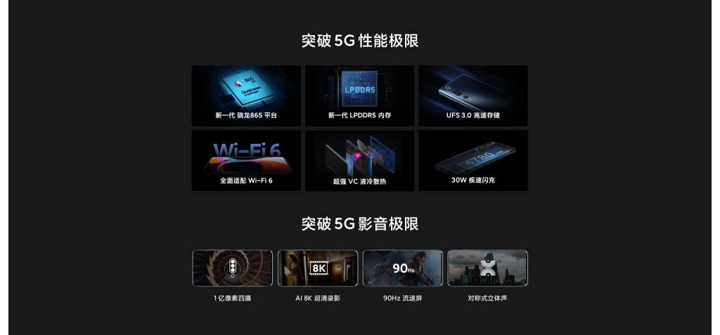 驍龍865才是更好的選擇？這些旗艦手機也值得保舉！