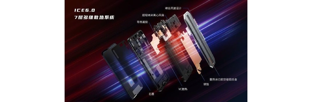 騰訊紅魔游戲手機(jī)6風(fēng)冷散熱有多強(qiáng)？2小時(shí)游戲溫溫?zé)? class=