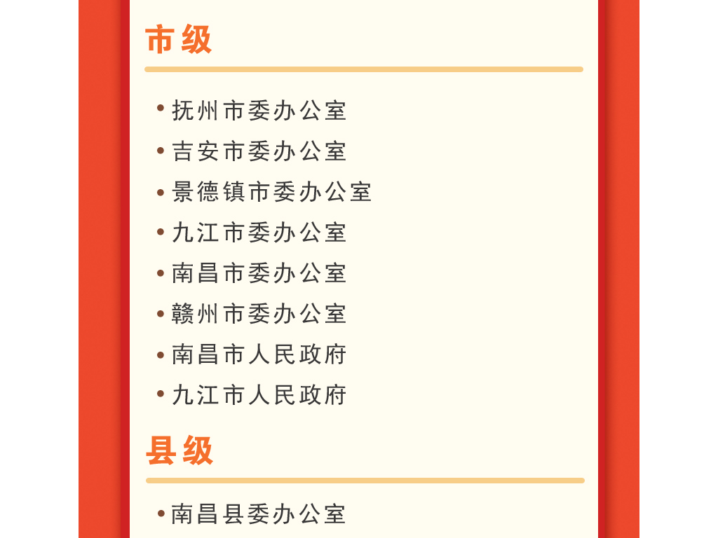 2021年度國民網(wǎng)網(wǎng)上群眾工作單元名單（江西?。┙視? class=